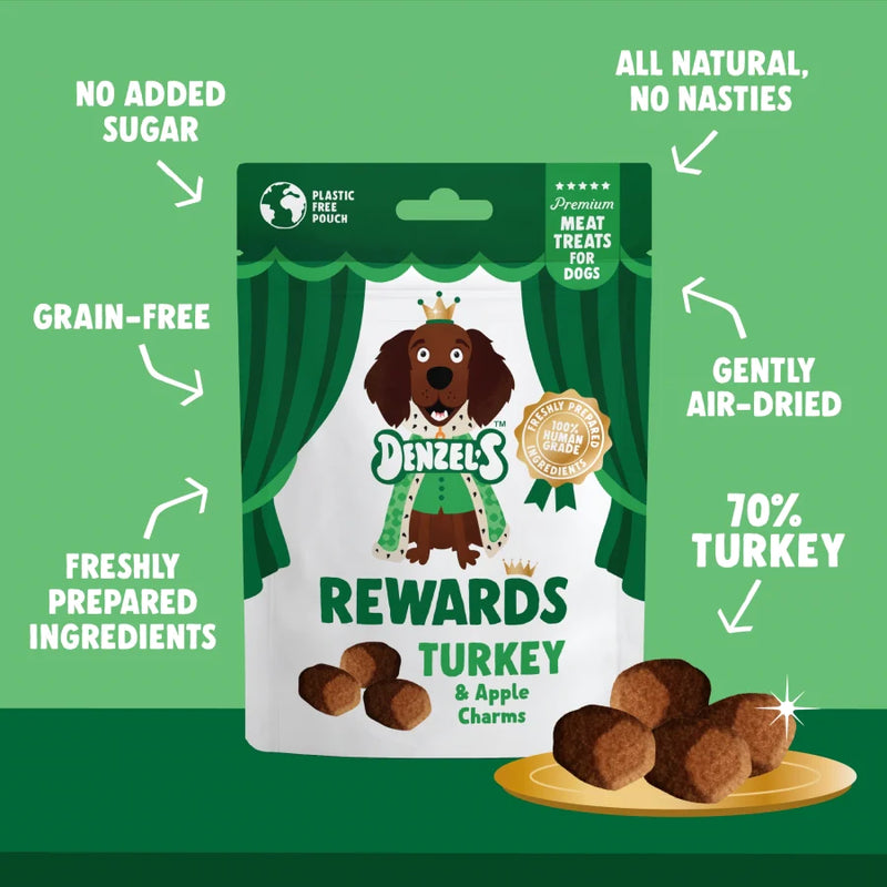 Natural Turkey & Apple Charm Rewards - Plastic Free